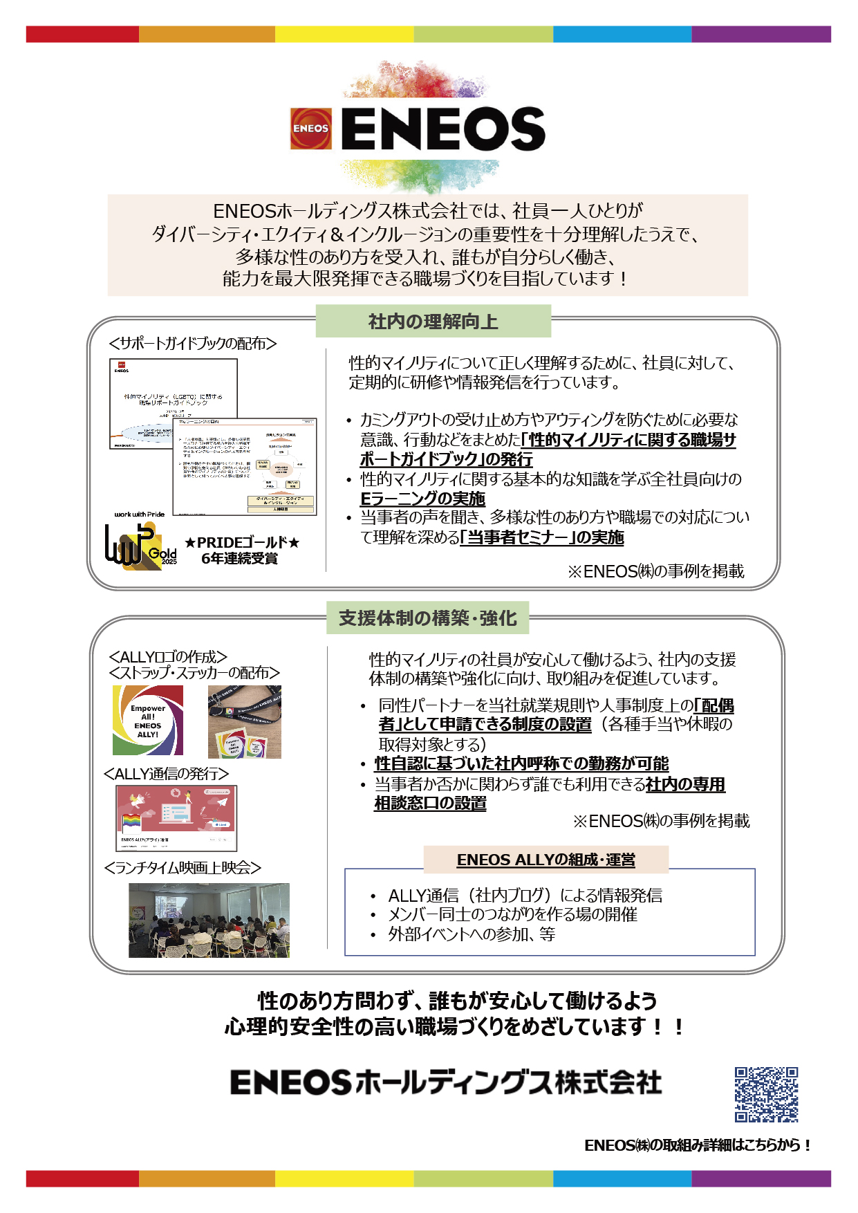 ENEOSホールディングス